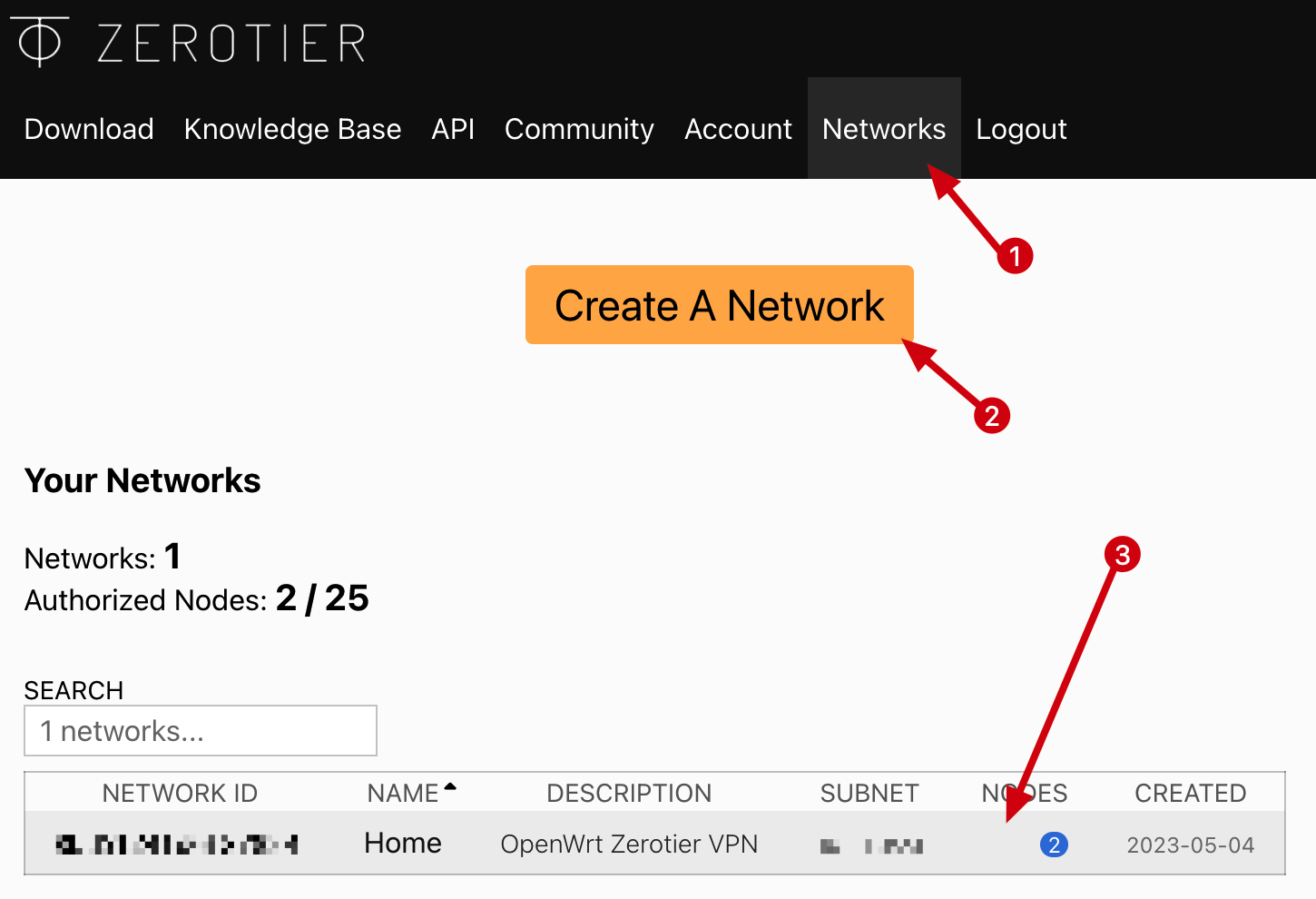 ZeroTier Website Network